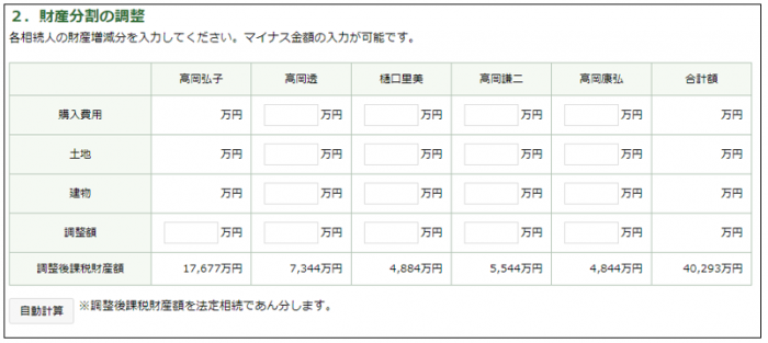 不動産④