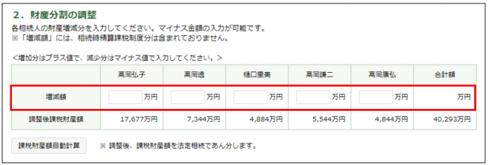 教育資金４